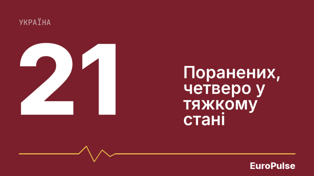 Ракетний удар по Києву: двоє загиблих, 21 поранений