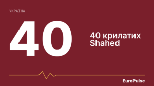Повітряні сили: збито 97 із 112 російських дронів