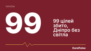 Дніпро без світла: масований удар по місту