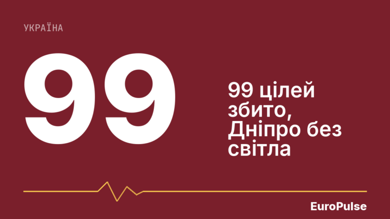 Дніпро без світла: масований удар по місту