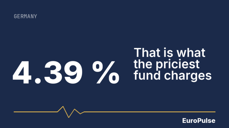 Zusatzbeitrag 2027 set at 2.9%, but your fund decides