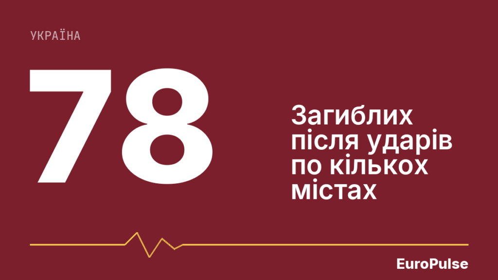 Зеленський: 78 загиблих і 215 поранених через удари РФ