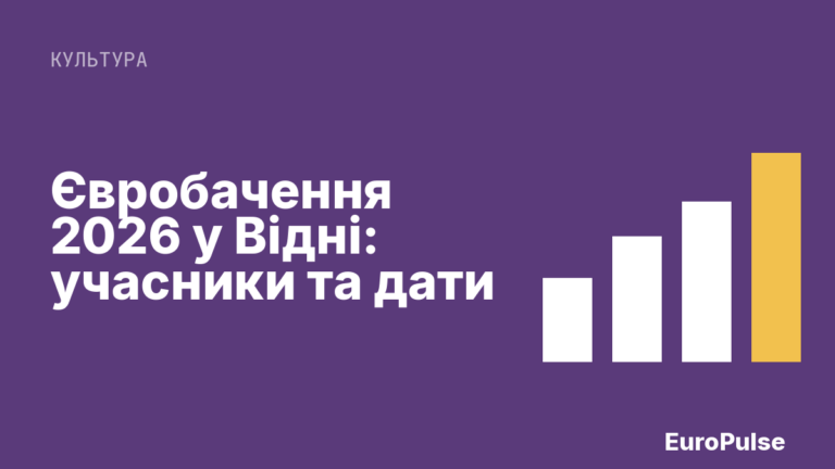 Євробачення 2026 у Відні: учасники та дати